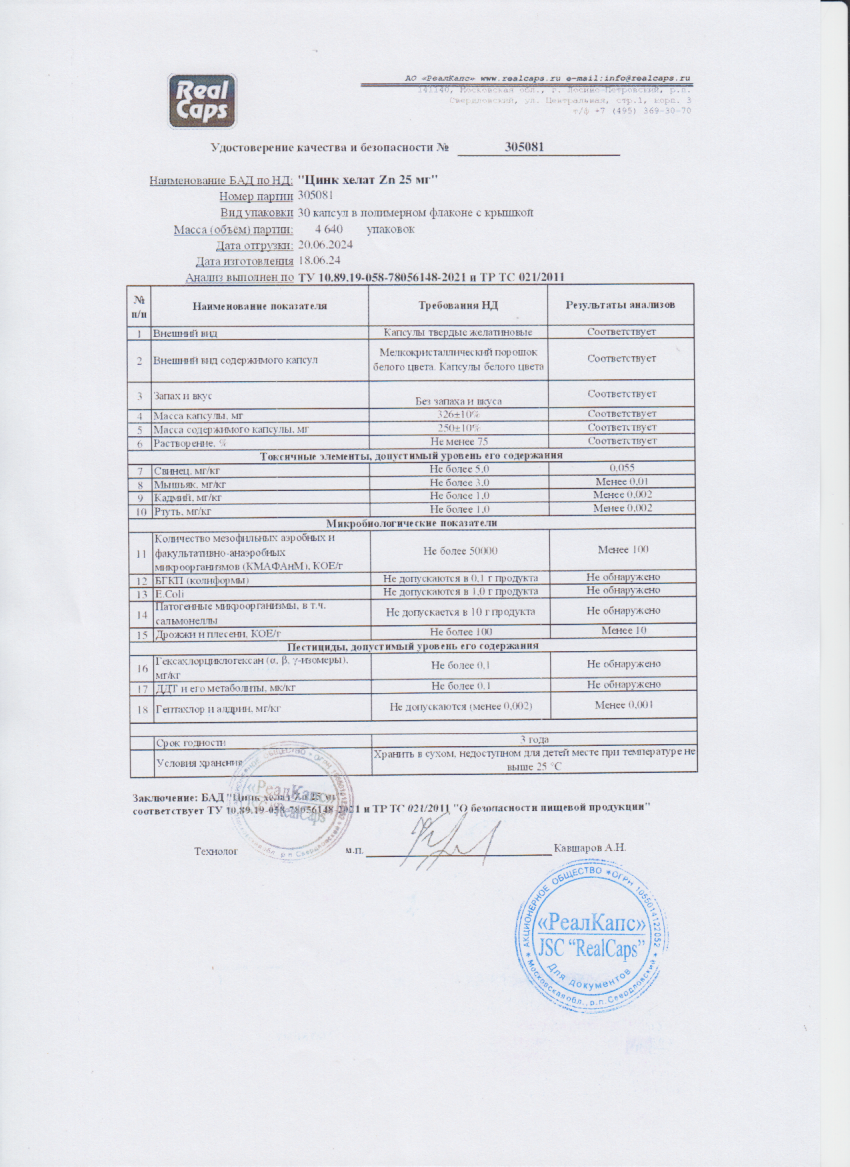 Паспорт №062024